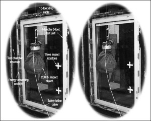 American Architectural Manufacturers Association (AAMA) 501.8, Standard Test Method for Determination of Resistance to Human Impact of Window Systems Intended for Use in Psychiatric Applications, involves using a weighted impact device to apply a force simulating shoulder impact from a patient running full-speed into a window.