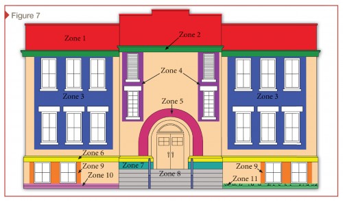 A sample building highlighting moisture management risk zones.