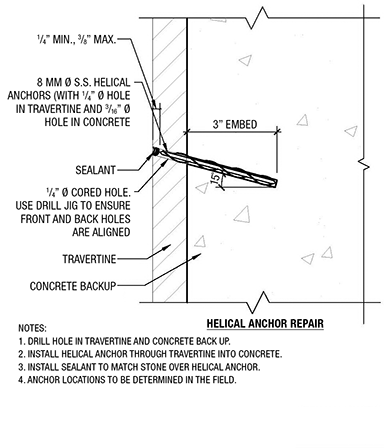 travertine_Figure 3