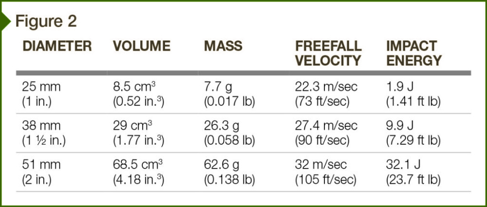 Figure2 (2)