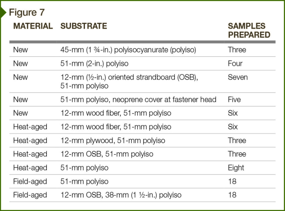 Figure7 (2)