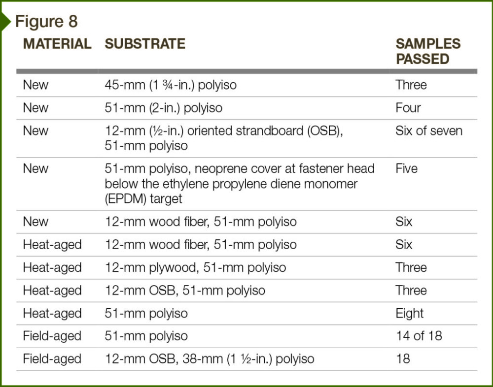 Figure8 (2)