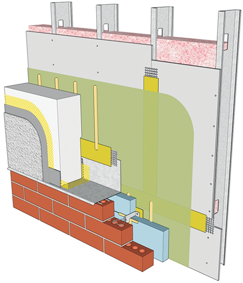 insulation_FIGURE 2