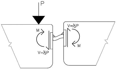 parking_Figure 12