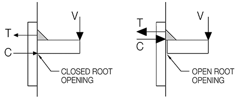 parking_Figure 13