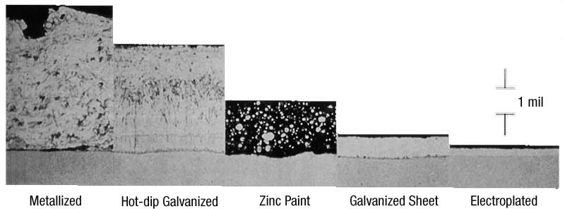 Zinc-Micrograph