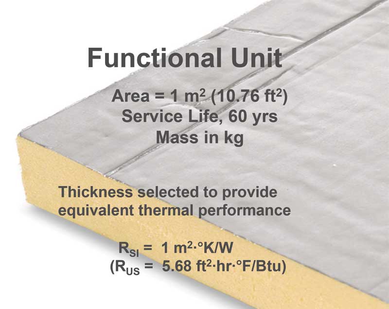 insulation_Figure-2