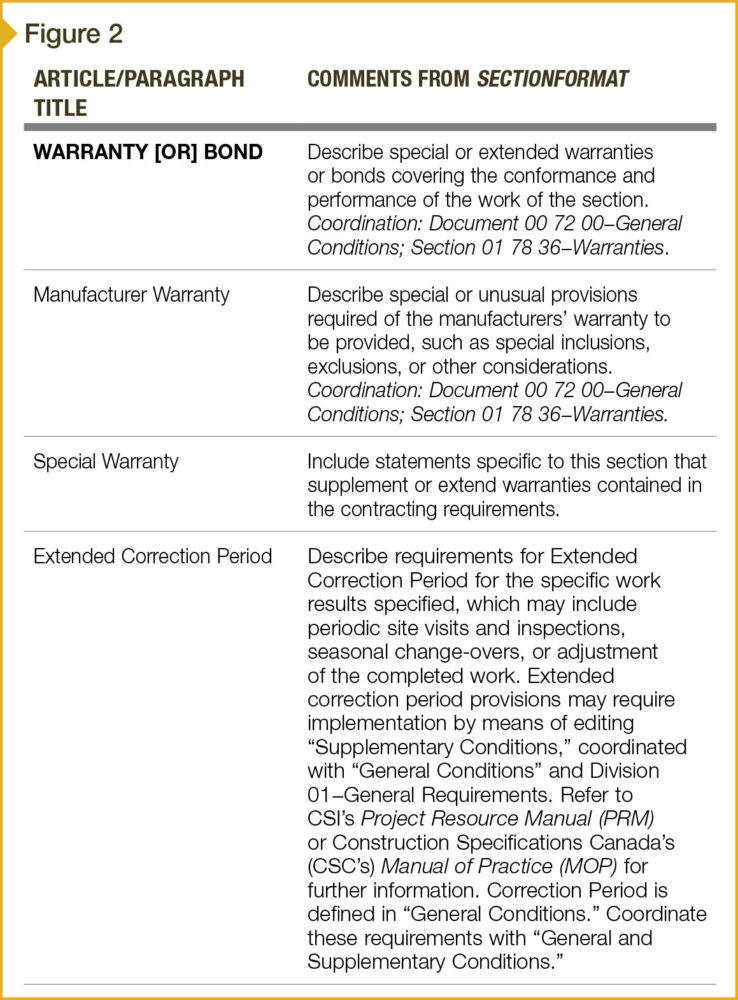 Part 1 Article on warranties.