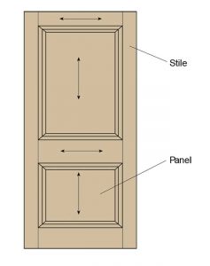 Stile and rail door construction, showing grain directions. Images courtesy Woodwork Institute