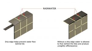 Proper flashing using a drip edge.