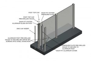 The snap-fit aluminum post system makes for quick, safe, and easy installation. With one side of the post in place, the glass is positioned in front of the system and held in by very high bond (VHB) tape. The tape holds the first pane of glass in while the next piece of glass is installed. The post cover is then snapped in from the non-drop side, safely securing the glass panel in place.