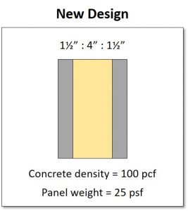 Illustration of the new precast concrete insulated wall panel.