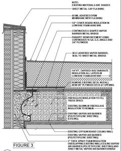 Figure 3: Tall parapet at nonbearing roof truss.