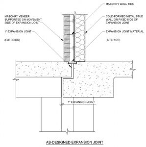 Figure 9: Original detail showing masonry veneer supported on the opposite side of the expansion joint from backup wall.