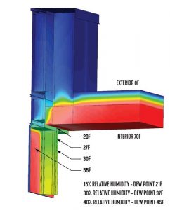 Figure 5: Three-dimensional thermal model of curtain wall at a parapet illustrating reduced condensation resistance.