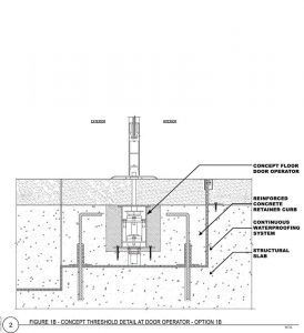 Figure 2B