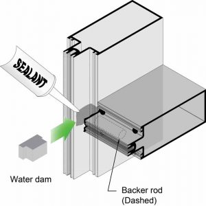 After assembling the curtain wall’s vertical and horizontal back member mullions together, water dams are installed using sealant.