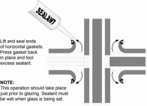 Figure 2 Prior to setting the insulating glass units (IGUs) in the curtain wall, interior gaskets are sealed in each corner creating the critical seal on the interior side of glass pocket and insulated glass.