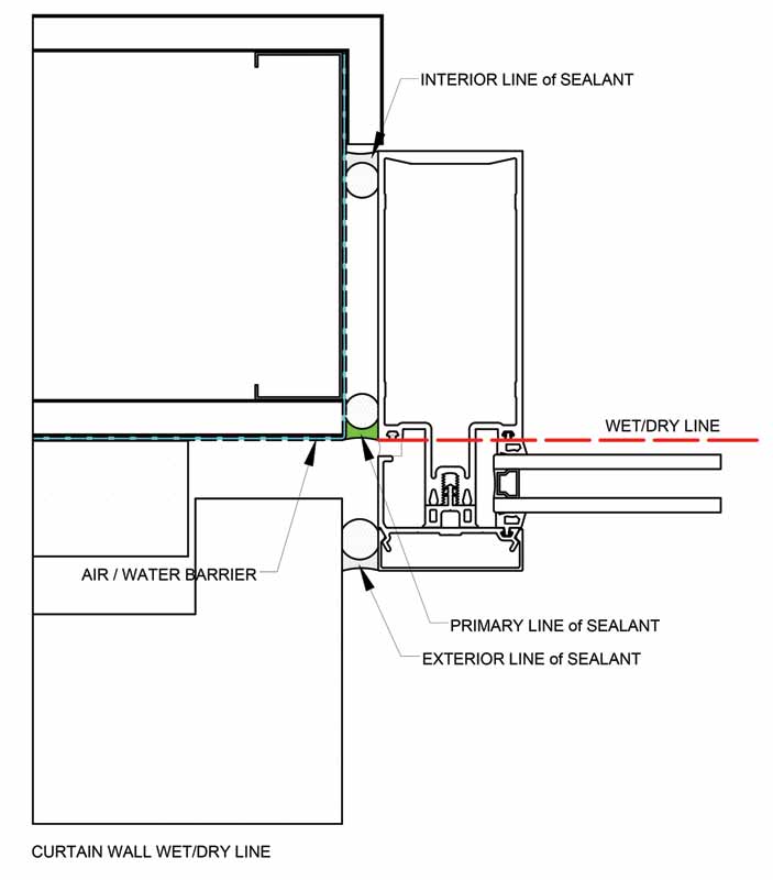 This shows the curtain wall’s wet/dry line in context with the air and water barrier (AWB), and the primary line of sealant.