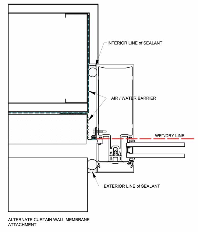 An alternate attachment method using specialized extruded adapters that connect the silicone sheet air and water barrier (AWB) membrane directly to the curtain wall at the perimeter of the frame.