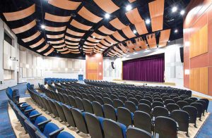 Advanced acoustic management integrating absorption, diffusion, and reflection for optimal sound quality in performance spaces, lecture halls, recording studios, and commercial settings.