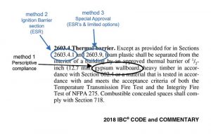 The photo highlights prescriptive and exception methods for plastics compliance in 2018 IBC CODE and COMMENTARY.