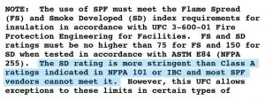 An example of the Unified Facilities Guide Specifications (UFGS) stretch fire safety requirement, highlighted in 2018 IBC Code.