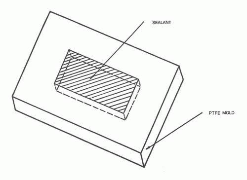 A technical diagram showing a PTFE mold with a rectangular cavity filled with sealant. The sealant area is shaded, and the labels 'SEALANT' and 'PTFE MOLD' are annotated with arrows pointing to the respective components.