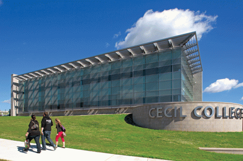 A small group of students approaches the modern, glass-faced building of Cecil College, which features a prominent curved sign with the college's name. The structure is set against a bright blue sky with a few scattered clouds, and greenery surrounds the building.