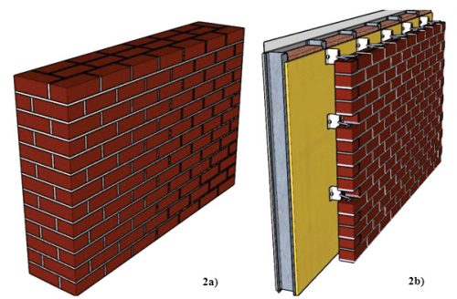 The image shows two wall types: on the left, a traditional brick wall with red bricks arranged in a staggered pattern. On the right, a layered wall system with an external brick facade, insulation, and metal framing that holds the layers together.