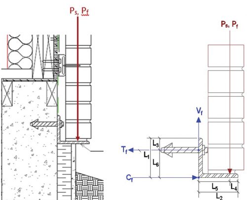 This technical drawing illustrates a cross-section of a structural connection. On the left, it shows pressure forces (Ps and Pf) applied vertically, along with a layered structural element. The right side features additional dimensions (L1, L2, etc.) and vertical force (Vf) markers, indicating various component measurements.