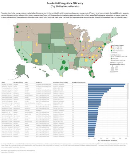 This image features a map and a chart that illustrate residential energy code efficiency for the top 100 U.S. metro areas based on the number of building permits. The map uses color coding to differentiate between states with varying levels of energy code authority and efficiency, while the accompanying chart ranks these metro areas based on residential energy permits issued.